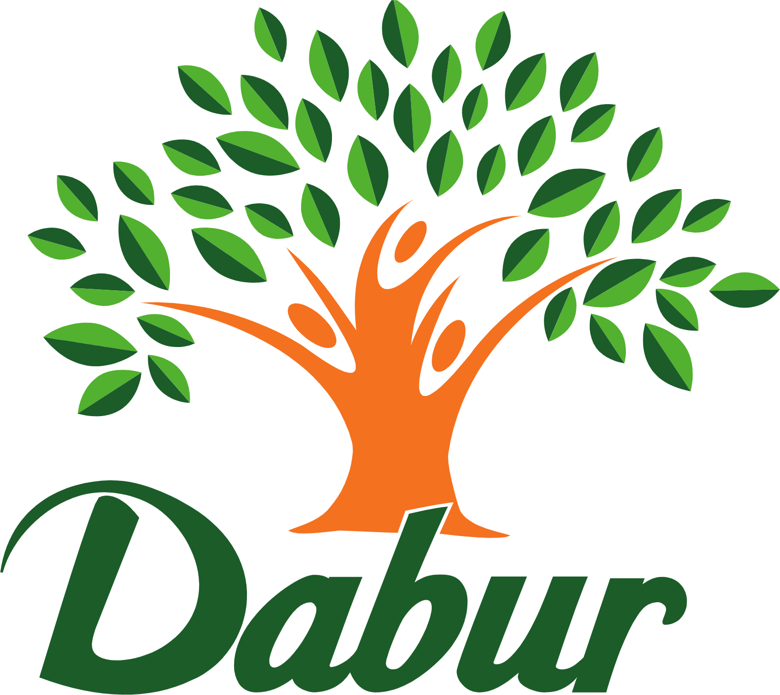 DABUR.NS f750fc64