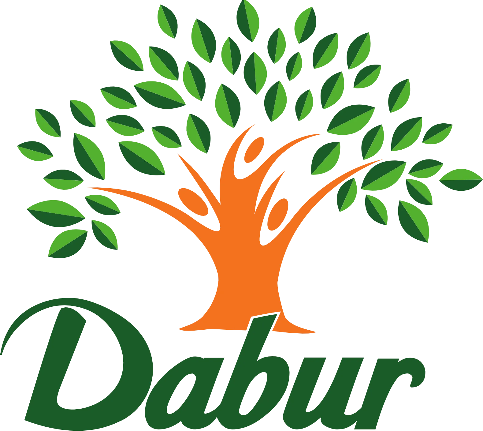 DABUR.NS f750fc64